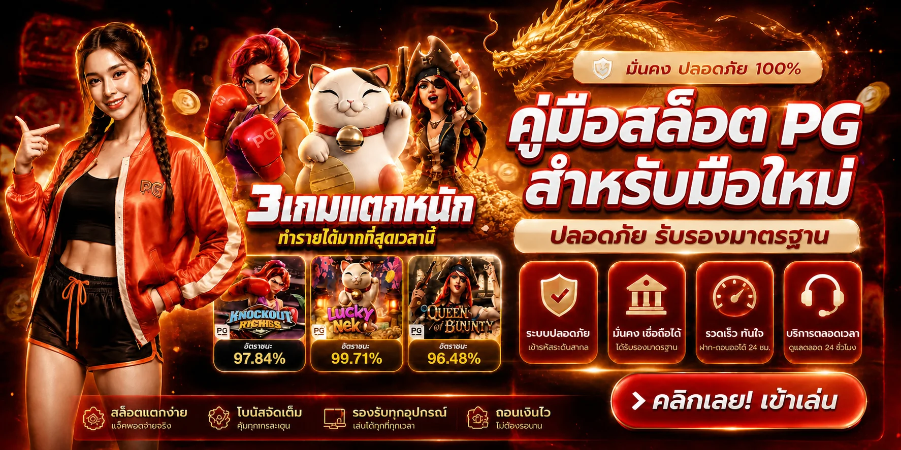 กินเต็ม888 คู่มือเล่นสล็อต PG สำหรับมือใหม่